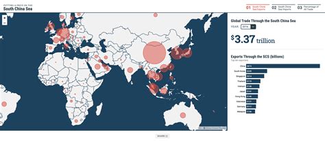 A Billion Dollar Trade Route - Seven Mile Media