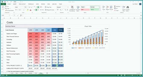 8 Sales Forecasting Excel Template Excel Templates Excel Templates - Vrogue
