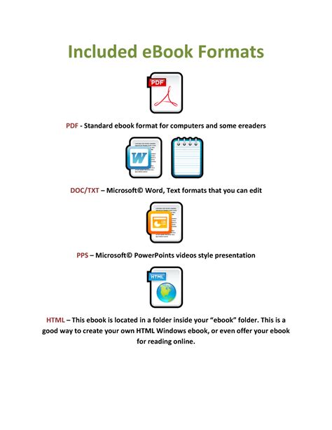 E Book Formats Explained - Included eBook Formats PDF - Standard ebook ...