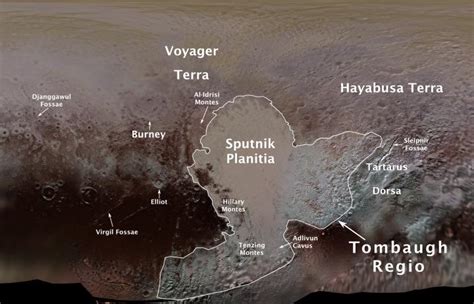 The Beating Heart(-Shaped Region) of Pluto | astrobites