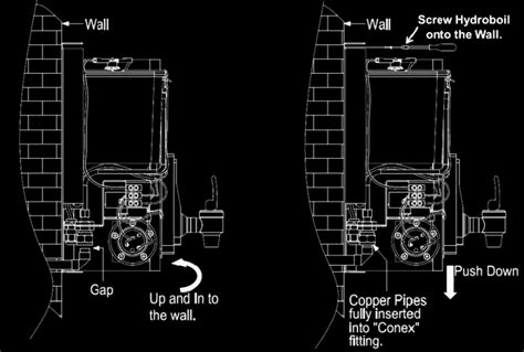 Installation guide for the Zip Hydroboil - Chilli-B