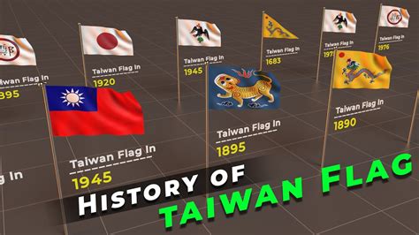 Timeline of Taiwan Flag | History of Taiwan Flag | Flags of the world ...