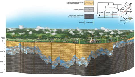 Climate Change Could Be a Major Challenge for the Edwards Aquifer ...