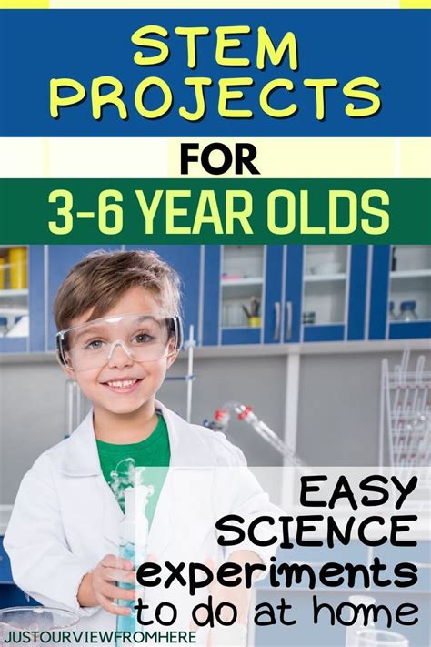 7 STEM/STEAM Activities For Little Kids What Is STEM/STEAM Education? STEM stands for Science ...