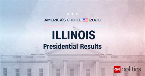 Illinois Presidential Election Results and Maps 2020