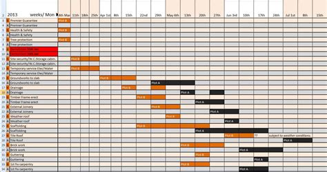 Spreadsheet For Building A House - great-gun-blogs