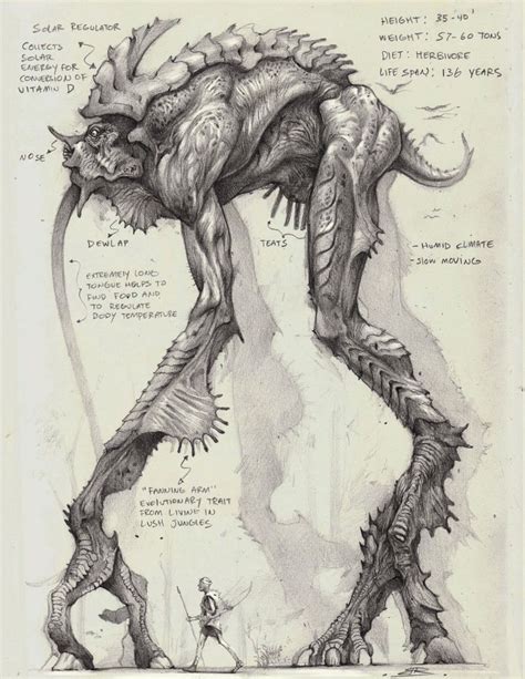 Lexicon Monster Anatomy - Fantasy Art in 2020 | Creature concept art, Creature artwork, Creature ...