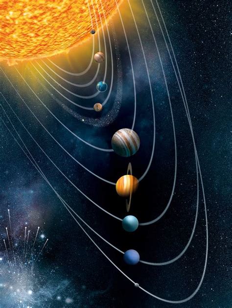 Planet Formation Theory - Where did planets come from?