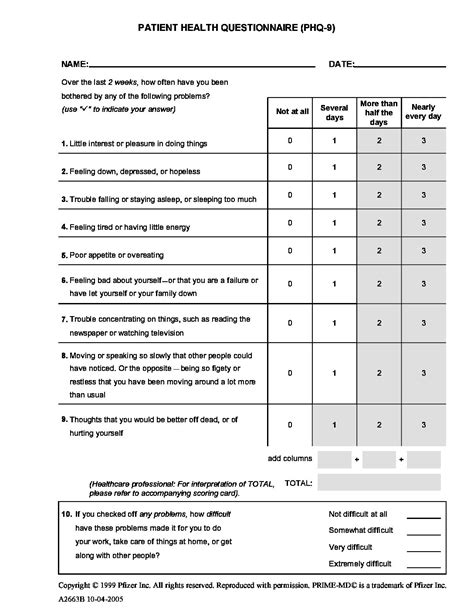 PATIENT HEALTH QUESTIONNAIRE (PHQ-9) - GHC