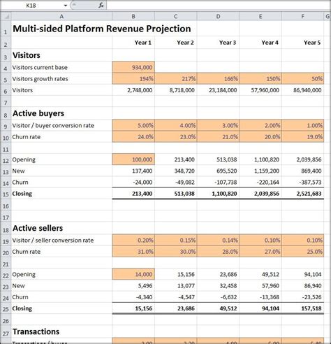 Revenue Forecasting Models Excel