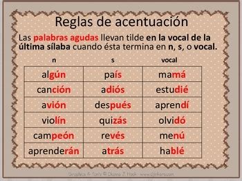 Spanish: Use of Accent Mark... by Vero DuMont | Teachers Pay Teachers