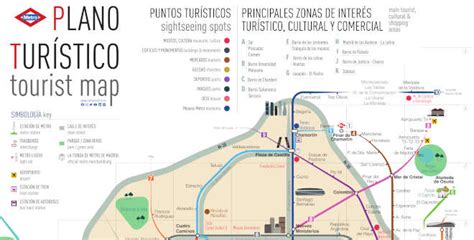 tesař neustále astronomie madrid metro map úplatek mouka žárlivost