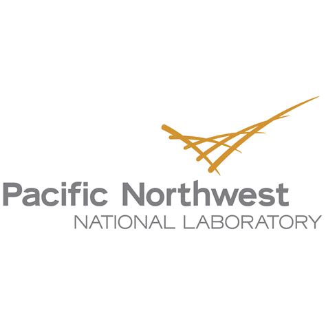 Pacific Northwest National Laboratory - Discovery Analytics Center