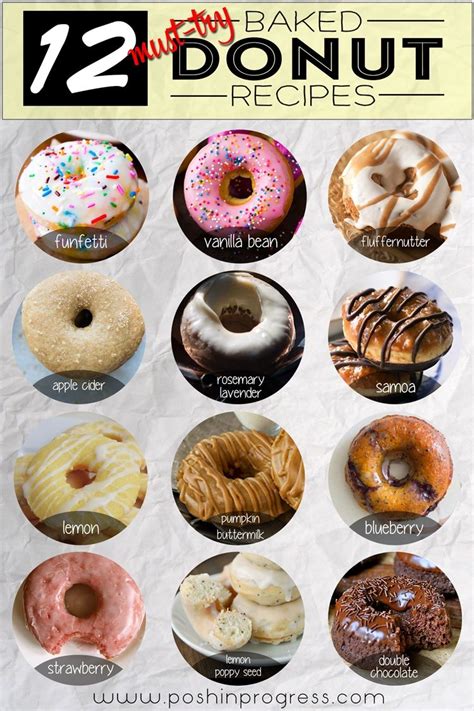 Donut Flavors