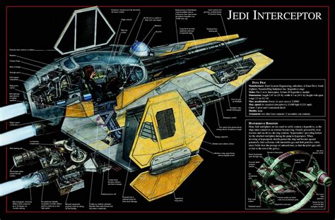 Pin by Traropa Customs on Jedi Interceptor | Star wars ships, Star wars ...