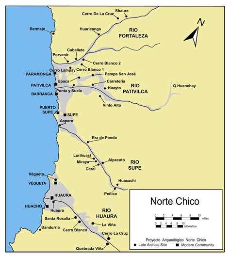 Reportaje desde 2056 a.C.: El valle del Supe