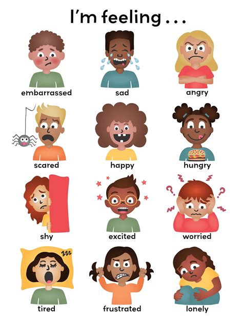 Emotions Chart For Kids