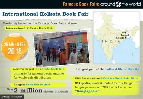 kolkata-book-fair | Around the World