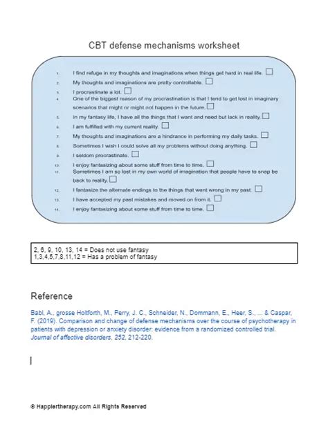 CBT Defense Mechanisms Worksheet | HappierTHERAPY