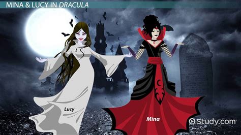 Mina and Lucy in Dracula | Character Analysis & Differences - Video ...