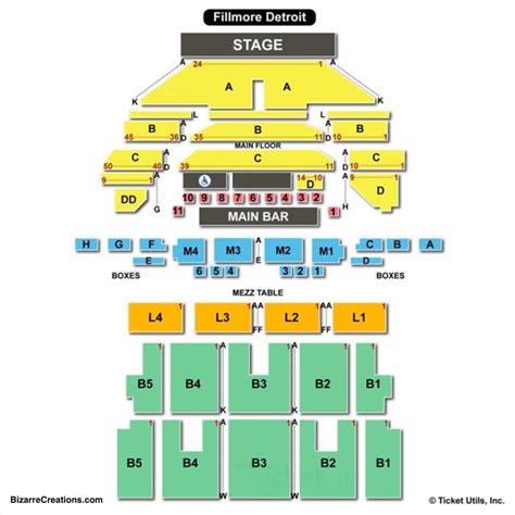 The Fillmore Minneapolis Seating Chart