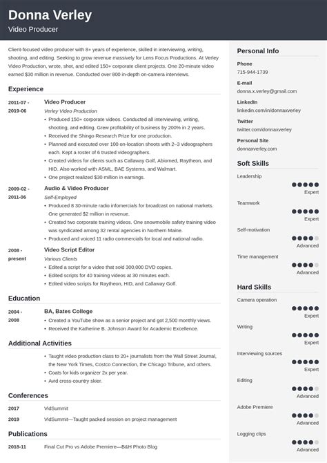 How to Put Self Employed on a Resume (Sample & Tips)