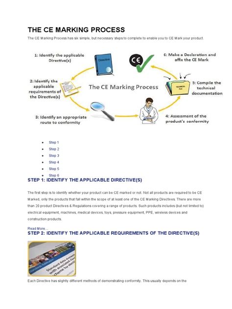 Ce Marking Process | PDF