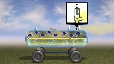 Texas explosion caused by anhydrous ammonia - YouTube