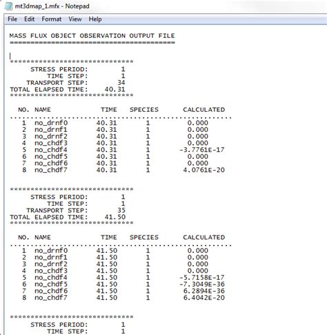 Using Mass Flux Computations | Aquaveo.com