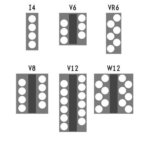 A Simple Visualization I Made of the Bugatti W-16 Motor for Your Viewing Pleasure : r/engineering