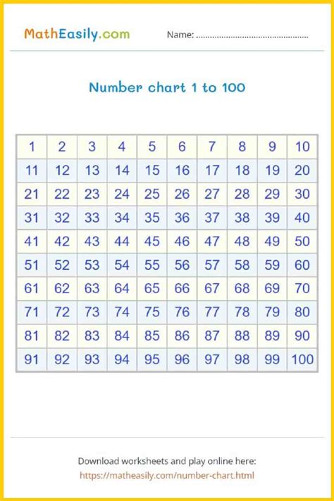 Abcya 100 Number Grid Chart