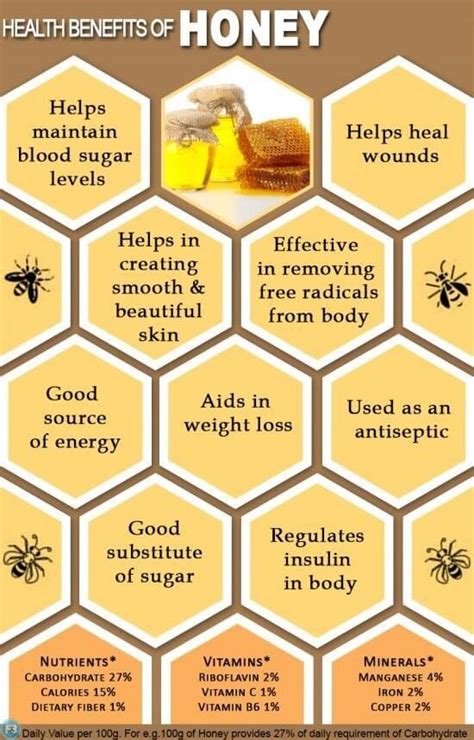 Honey Benefits शहद खाने के अदभुत फायदे और नुकसान