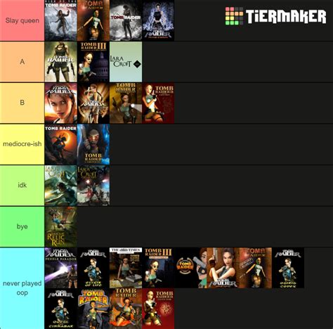 Tomb Raider Complete Collection Tier List (Community Rankings) - TierMaker