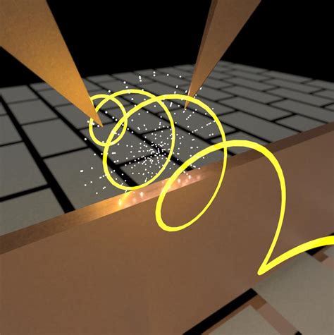 Laserphysics: At the pulse of a light wave - Innovations Report