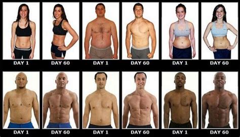 Insanity Workout Results - How Long Does It Take To See Results?