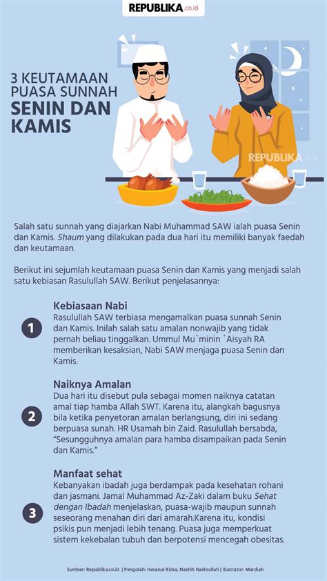 Apa Manfaat Puasa Senin Kamis? Ketahui Rahasia Sehat dan Spiritualnya!