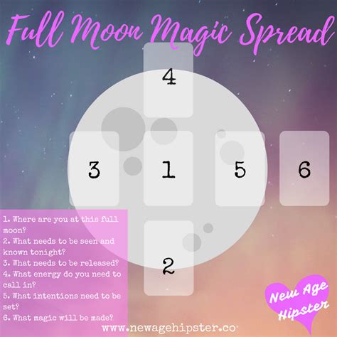 Full Moon Magic Spread for Tarot + Oracle x — New Age Hipster