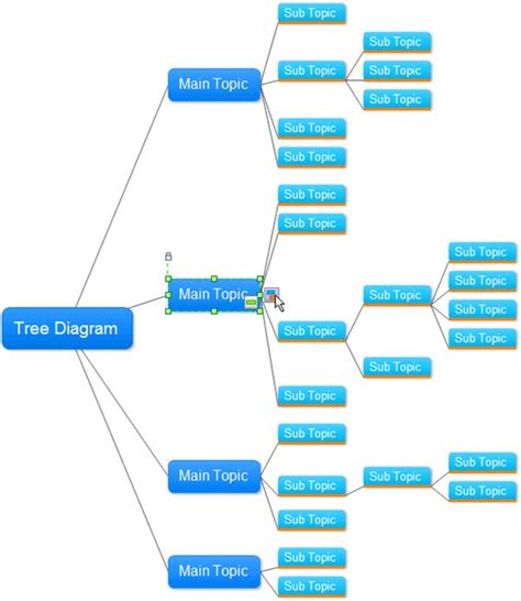 Tree Diagram Generator