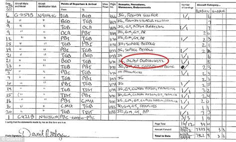 Flight logs reveal trips Bill Clinton and Alan Dershowitz took on ...