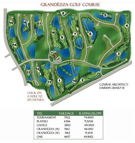 Community Spotlight: Grandezza Golf & Country Club of Estero Florida