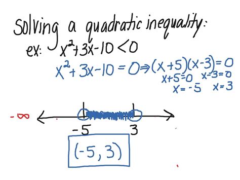 Quadratic Equation Inequalities - Tessshebaylo