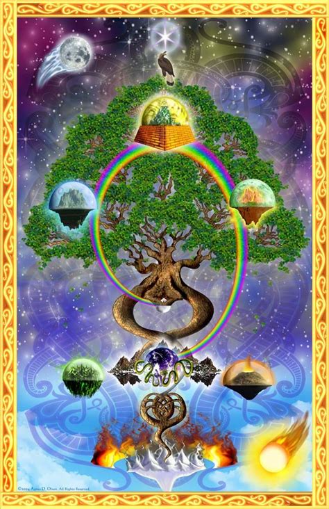 Norse Cosmology | Viking Cosmology Yggdrasil The World Tree | Pinterest ...