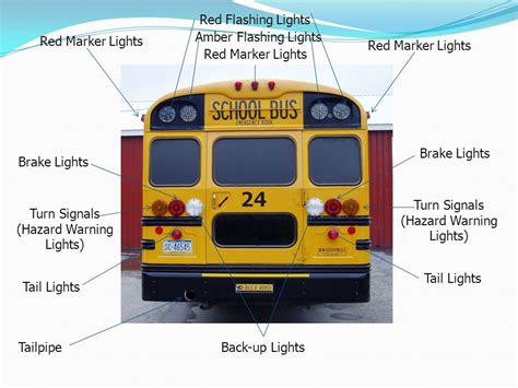 [DIAGRAM] Thomas School Bus Engine Diagram - MYDIAGRAM.ONLINE