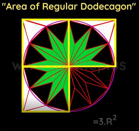 Area of regular Dodecagon formula proof animation