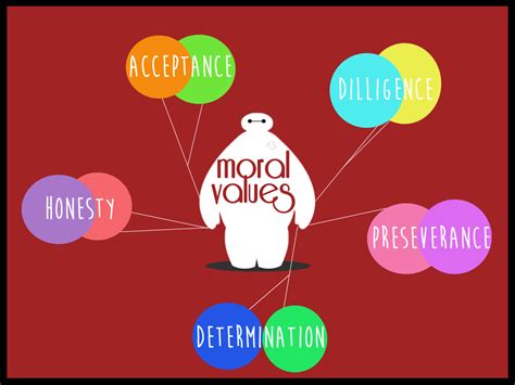 Literature Components & Moral Values - The Fruitcake Special