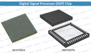 Digital Signal Processor (DSP): PCB Design, Fab, Assembly | MADPCB