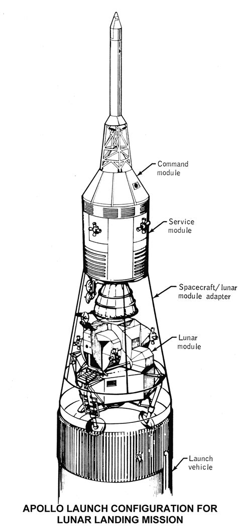 Project Apollo Drawings and Technical Diagrams