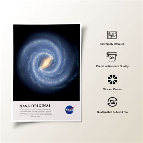 Milkyway, NASA Art Posters – Dessine Art