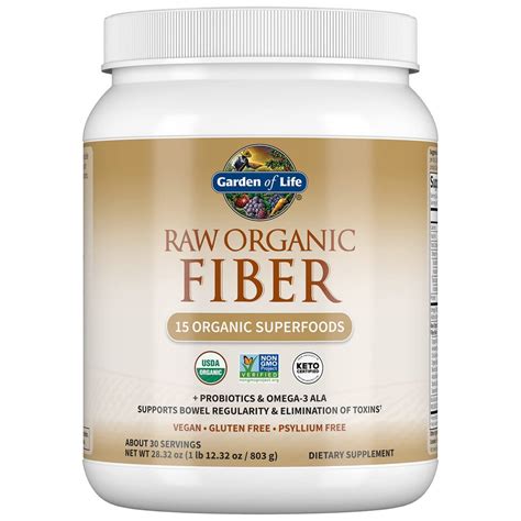 Of The Best Fiber Supplements, According To A Dietitian, 03/27/2024