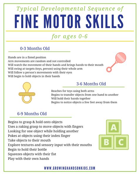 Printable Fine Motor Skills Activities